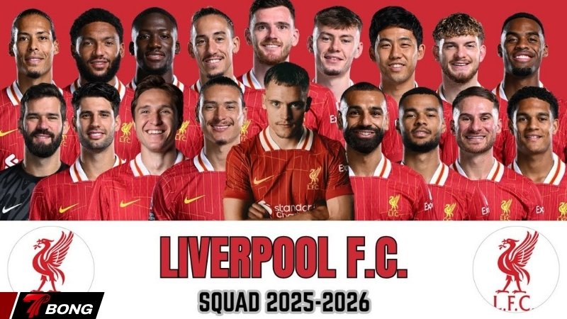 Đội hình mùa giải hiện tại của Liverpool